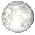 Full Moon, 15 days, 0 hours, 17 minutes in cycle