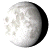 Waning Gibbous, 18 days, 11 hours, 46 minutes in cycle