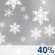 Friday: A 40 percent chance of snow after 11am.  Mostly cloudy, with a high near 39.