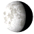 Waning Gibbous, 19 days, 19 hours, 0 minutes in cycle