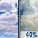 Sunday: Mostly Cloudy then Chance Showers And Thunderstorms