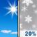 Sunday: Sunny then Slight Chance Light Snow