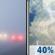 Tuesday: Patchy Fog then Chance Showers And Thunderstorms