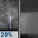 Monday Night: Slight Chance Showers And Thunderstorms then Patchy Smoke