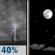 Friday Night: Chance Showers And Thunderstorms then Mostly Clear