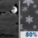 Tuesday Night: Mostly Cloudy then Light Snow