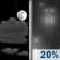 Wednesday Night: Partly Cloudy then Slight Chance Light Rain
