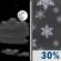 Friday Night: Partly Cloudy then Chance Rain And Snow