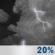 Tonight: Areas Of Smoke