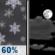 Tonight: Light Snow Likely then Partly Cloudy
