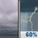 Today: Cloudy then Showers And Thunderstorms Likely