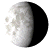 Waning Gibbous, 19 days, 9 hours, 58 minutes in cycle