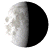 Waning Gibbous, 21 days, 15 hours, 54 minutes in cycle