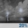 Monday Night: A slight chance of showers and thunderstorms. Mostly cloudy. Low around 54, with temperatures rising to around 57 overnight. East northeast wind 3 to 9 mph. Chance of precipitation is 20%. Monday Night: Slight Chance Showers And Thunderstorms