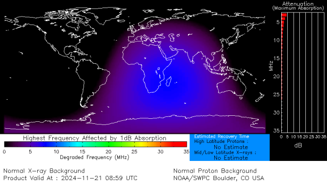 Latest D-Region Absorption Prediction Model